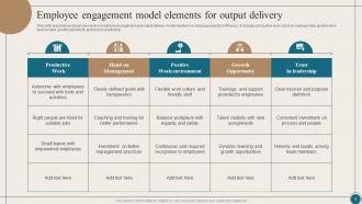 Delivery Engagement Model Powerpoint Ppt Template Bundles Engaging Aesthatic