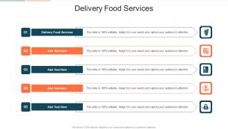 Delivery Food Services In Powerpoint And Google Slides Cpb