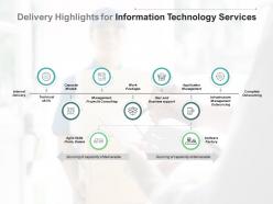 Delivery highlights for information technology services