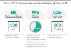 Delivery Kpi For Outbound Transportation Utilization Of Trailers Act Powerpoint Slide