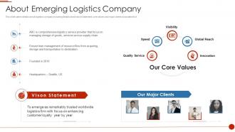 Delivery logistics pitch deck about emerging logistics company