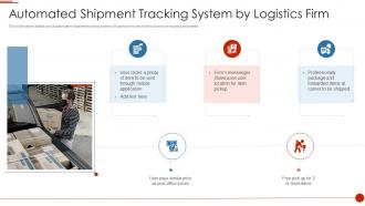Delivery logistics pitch deck automated shipment tracking system by logistics firm