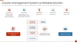 Delivery logistics pitch deck courier management system as reliable solution