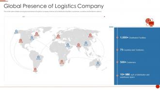 Delivery logistics pitch deck global presence of logistics company