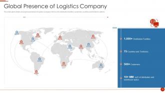 Delivery logistics pitch deck ppt template