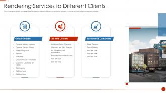 Delivery logistics pitch deck rendering services to different clients