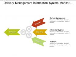Delivery management information system monitor service level business challenge