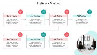 Delivery Market In Powerpoint And Google Slides Cpb