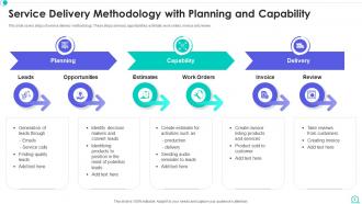 Delivery Methodology Powerpoint Ppt Template Bundles