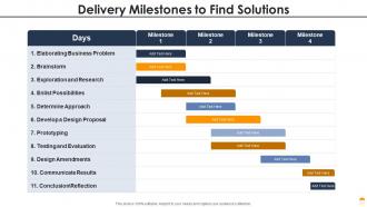 Delivery milestones to find solutions