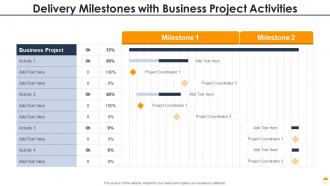 Delivery milestones with business project activities