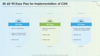 Delivery Network 30 60 90 Days Plan For Implementation Of Cdn Ppt Slides Visuals