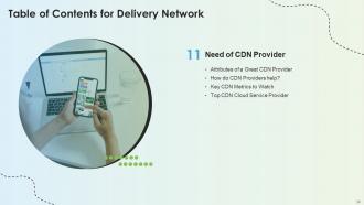 Delivery Network Powerpoint Presentation Slides