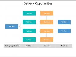 Delivery opportunities ppt powerpoint presentation inspiration files cpb