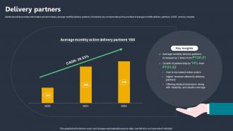 Delivery Partners Digital Restaurant Reservation Company Profile CP SS V