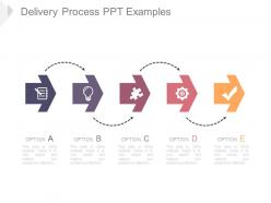 Delivery process ppt examples
