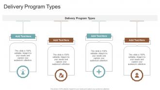 Delivery Program Types In Powerpoint And Google Slides Cpb