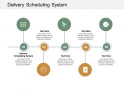 Delivery scheduling system ppt powerpoint presentation summary slideshow cpb