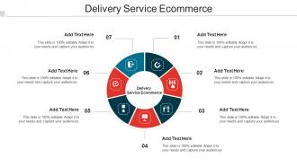 Delivery Service Ecommerce Ppt Powerpoint Presentation Infographic Template Format Ideas Cpb