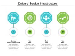 Delivery service infrastructure ppt powerpoint presentation styles example topics cpb