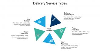 Delivery service types ppt powerpoint presentation outline maker cpb