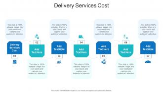 Delivery Services Cost In Powerpoint And Google Slides Cpb