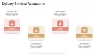 Delivery Services Restaurants In Powerpoint And Google Slides Cpb