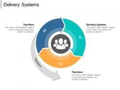 Delivery systems ppt powerpoint presentation gallery graphics pictures cpb