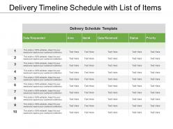 Delivery timeline schedule with list of items