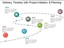 Delivery timeline with project initiation and planning