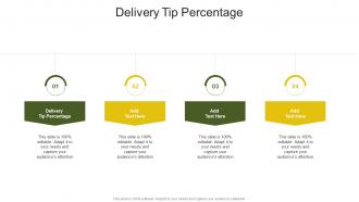 Delivery Tip Percentage In Powerpoint And Google Slides Cpb