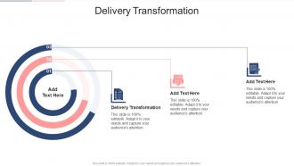 Delivery Transformation In Powerpoint And Google Slides Cpb