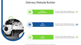 Delivery Website Builder In Powerpoint And Google Slides Cpb