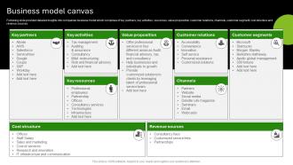 Deloitte Company Profile Business Model Canvas CP SS