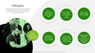 Deloitte Company Profile CSR Goals Ppt Download CP SS