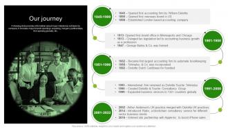 Deloitte Company Profile Our Journey Ppt Download CP SS