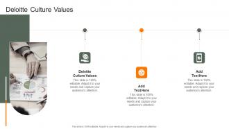 Deloitte Culture Values In Powerpoint And Google Slides Cpb