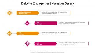Deloitte Engagement Manager Salary In Powerpoint And Google Slides Cpb