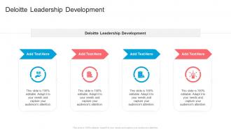Deloitte Leadership Development In Powerpoint And Google Slides Cpb