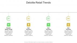 Deloitte Retail Trends In Powerpoint And Google Slides Cpb