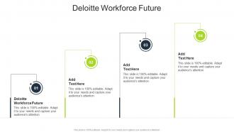 Deloitte Workforce Future In Powerpoint And Google Slides Cpb