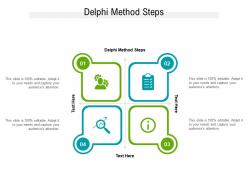 Delphi method steps ppt powerpoint presentation ideas graphic tips cpb