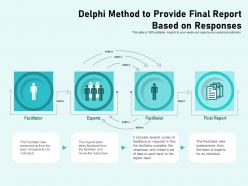 Delphi method to provide final report based on responses