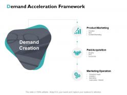 Demand Acceleration Framework Paid Acquisition Powerpoint Presentation File