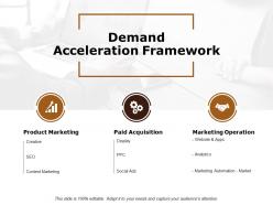 Demand acceleration framework ppt powerpoint presentation infographics model