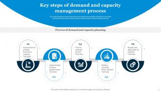 Demand And Capacity Management Powerpoint Ppt Template Bundles