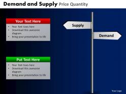 Demand and supply price quantity powerpoint slides and ppt templates db