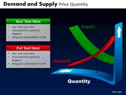 Demand and supply price quantity powerpoint slides and ppt templates db