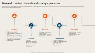 Demand Creation Channels And Strategic Processes