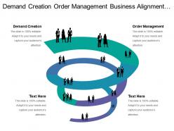 Demand creation order management business alignment supplier management